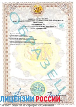 Образец сертификата соответствия (приложение) Нальчик Сертификат ISO 14001